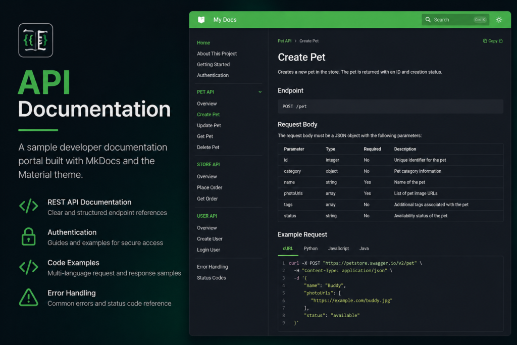 API Docs